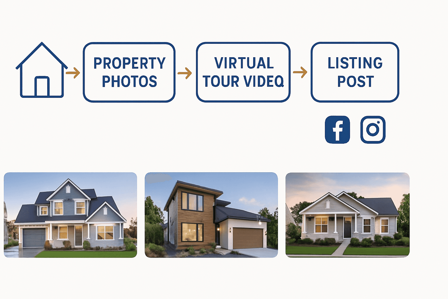 AI Video for Real Estate Agents: Listings That Sell